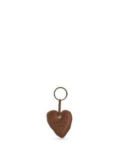 Keyring*Anonymous Copenhagen Best