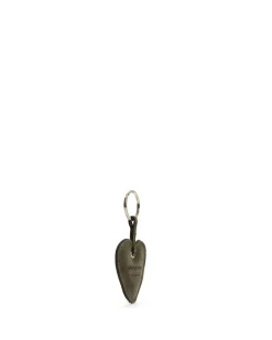 Keyring*Anonymous Copenhagen