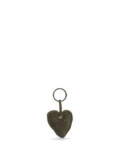 Keyring*Anonymous Copenhagen